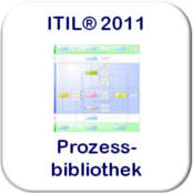 Die ITIL® 2011 Prozessbibliothek - kondensiertes Wissen der Erfolgreichen