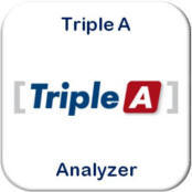 Der Triple-A Analyzer zeigt die wahren Potenziale Ihres Unternehmens