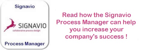 Collaborative Process Management with Signavio Process Manager