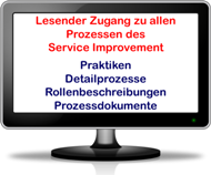 Lesezugriff Service Improvement