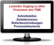 Klicken Sie hier fr mehr Details - ISO 9001 Prozesse des Qualittsmanagements