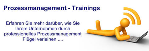 Prozessmanagementtrainings verleihen Ihrem Unternehmen Flgel