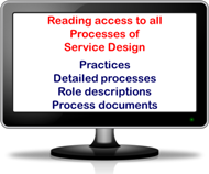 Reading access Service Design