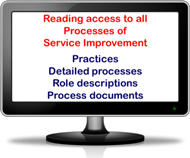 Reading access Service Improvement