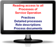 Reading access Service Operation