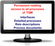 Click here for more details - ISO 9001 processes of quality management