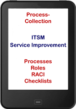 Click here for more details - ITSM processes of Continual Service Improvement